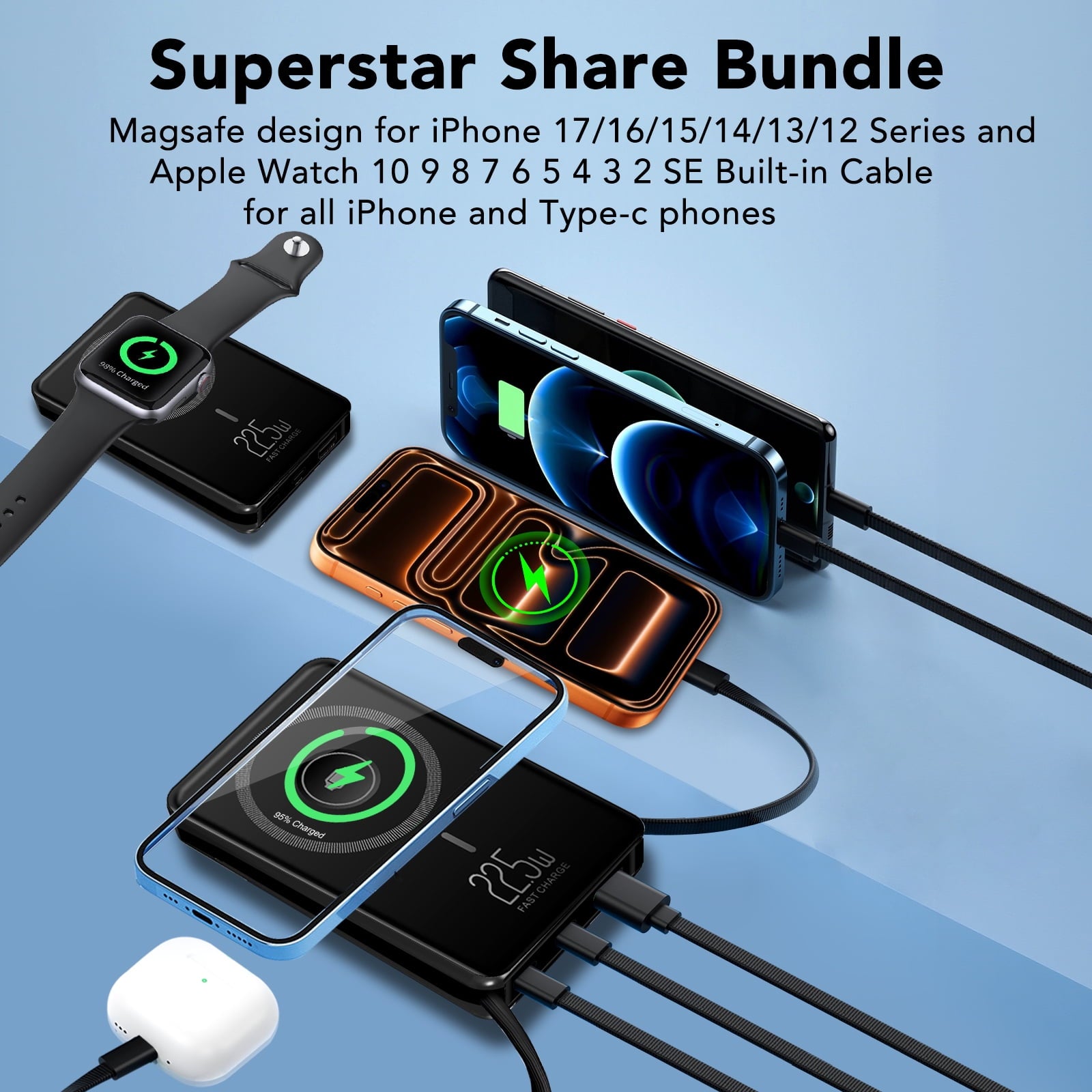 Magnetic Portable Charger with Built-in-Cable, iWatch Charger, 10000mAh Power Bank with Display, Foldable Stand, 22.5W Fast Charging Travel Battery Pack Compatible with iPhone and Apple Watch